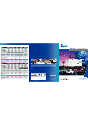 Groupes électrogènes à diesel Doosan G150