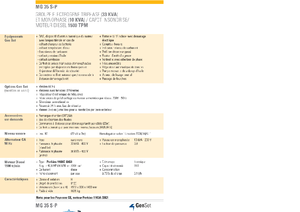 Groupes électrogènes à diesel GenSet MG 35 S-P