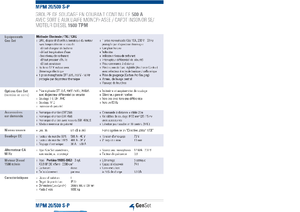 Groupes électrogènes à diesel GenSet MPM 20/500 S-P
