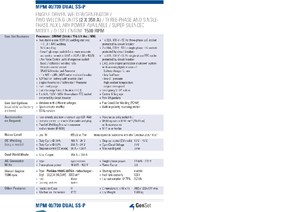 Groupes électrogènes à diesel GenSet MPM 40/700 Dual SS-P