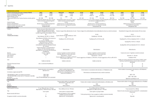 Tracteurs roues arrière John Deere 5080 M