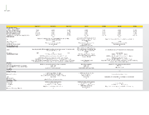 Tracteurs roues arrière John Deere 5090GF