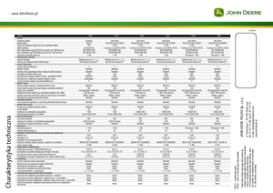 Ensileuses - traction 2 roues John Deere 7350