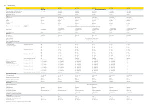 Ensileuses - traction 2 roues John Deere 7350