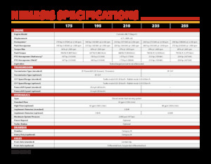 Tracteurs roues arrière Versatile Nemesis 210