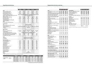 Tracteurs 4WD Fendt 311 Vario
