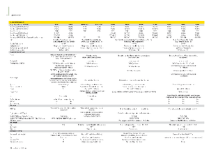 Tracteurs 4WD John Deere 5090 R