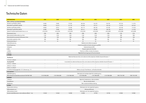 Tracteurs 4WD John Deere 6430