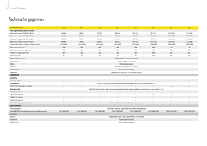 Tracteurs 4WD John Deere 6430