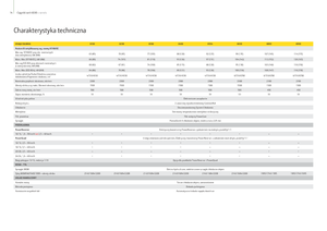Tracteurs 4WD John Deere 6430