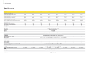 Tracteurs 4WD John Deere 6430