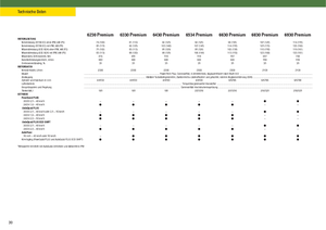 Tracteurs 4WD John Deere 6930 Premium
