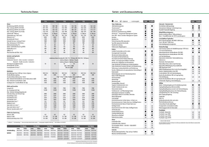 Tracteurs 4WD Fendt 718 Vario Power