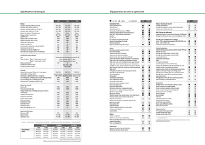 Tracteurs 4WD Fendt 724 Vario Power