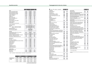 Tracteurs 4WD Fendt 724 Vario Power