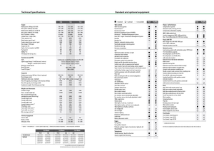 Tracteurs 4WD Fendt 724 Vario Power