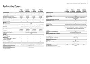 Tracteurs 4WD John Deere 7430 E Premium