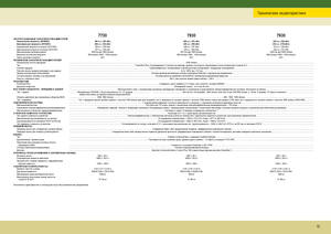 Tracteurs 4WD John Deere 7730