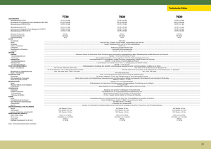 Tracteurs 4WD John Deere 7730