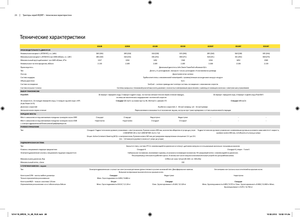 Tracteurs 4WD John Deere 8285 R