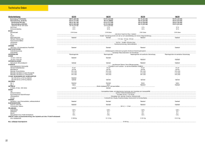 Tracteurs 4WD John Deere 9330
