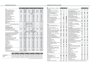 Tracteurs 4WD Fendt 930 Vario