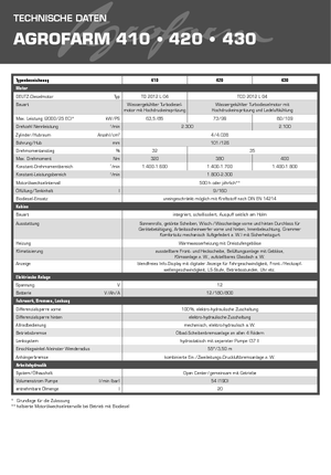 Tracteurs 4WD DEUTZ-FAHR Agrofarm 430 DT
