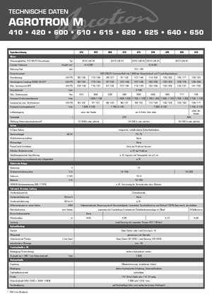Tracteurs 4WD DEUTZ-FAHR Agrotron M 615 DCR