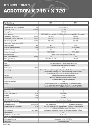 Tracteurs 4WD DEUTZ-FAHR Agrotron X 710 DCR