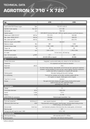 Tracteurs 4WD DEUTZ-FAHR Agrotron X 710 DCR