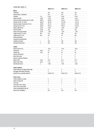 Tracteurs 4WD Claas Arion 620 C