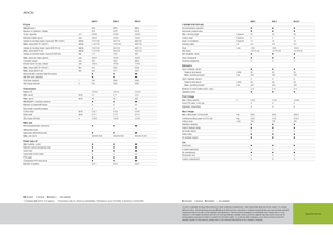 Tracteurs 4WD Claas Arion 620 C