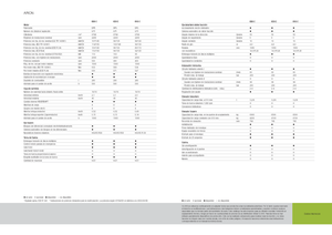 Tracteurs 4WD Claas Arion 620 C