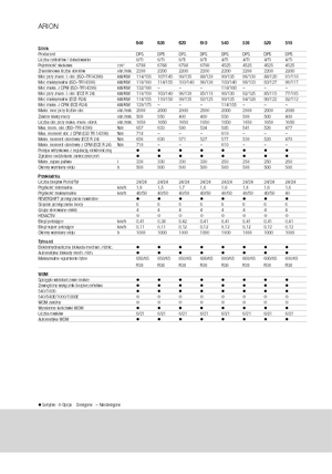 Tracteurs 4WD Claas Arion 610 Cebis