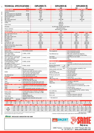 Tracteurs 4WD SAME Explorer 95