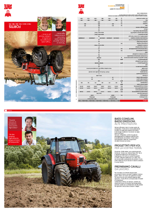 Tracteurs 4WD SAME Fortis 160