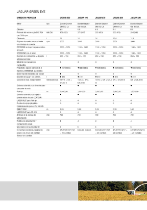 Ensileuses - traction 4 roues Claas Jaguar 890