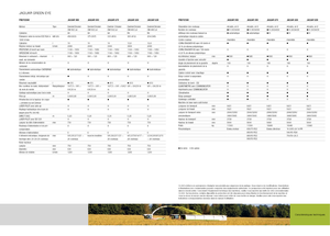 Ensileuses - traction 4 roues Claas Jaguar 900