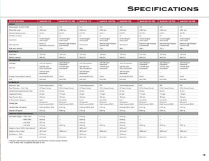 Tracteurs 4WD Case IH Maxxum 125 Basis EHR
