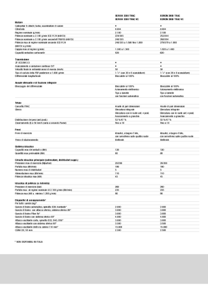 Tracteurs 4WD Claas Xerion 3300 Trac VC