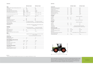 Tracteurs 4WD Claas Xerion 3800 Trac