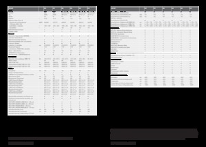 Ensileuses - traction 4 roues Claas Jaguar 950