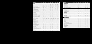 Ensileuses - traction 4 roues Claas Jaguar 980