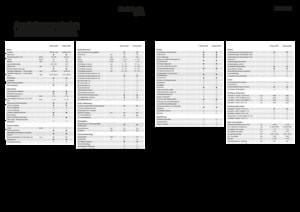 Ensileuses - traction 4 roues Fendt Katana 850