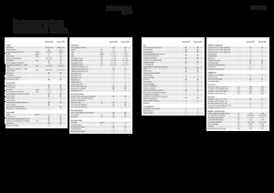 Ensileuses - traction 4 roues Fendt Katana 850