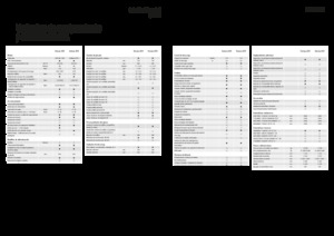 Ensileuses - traction 4 roues Fendt Katana 850