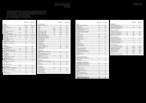 Ensileuses - traction 4 roues Fendt Katana 850