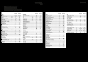Ensileuses - traction 4 roues Fendt Katana 850