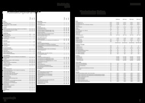 Tracteurs 4WD Fendt 1046 Vario Power+