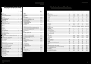 Tracteurs 4WD Fendt 1046 Vario Power+